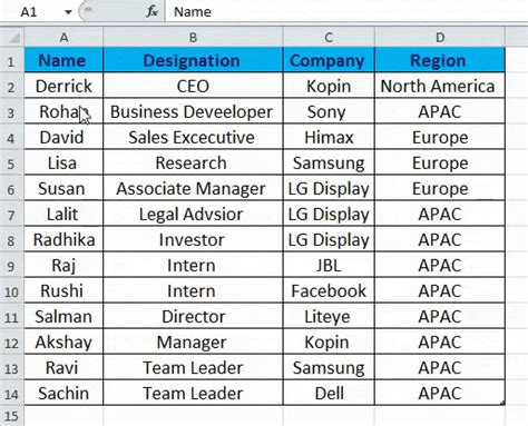 Table Styles In Excel Examples How To Apply Table Styles