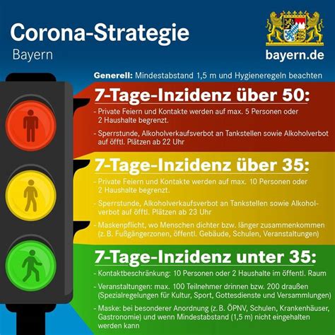 Aktuelle nachrichten aus politik, wirtschaft, sport und kultur. Corona-Strategie Bayern aktuell - Markt Wolnzach