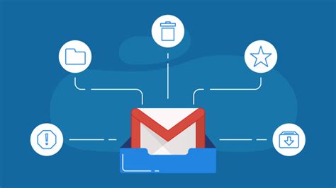 Control Your Inbox 15 Email Productivity Hacks Sanebox Blog
