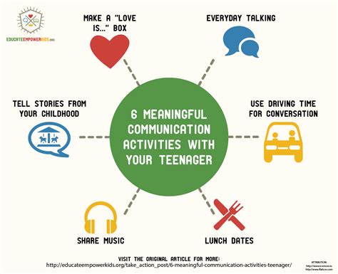 6 Great Activities To Help You Communicate With Your