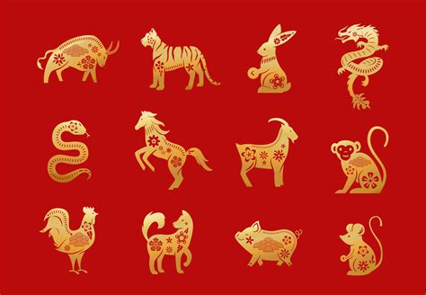 Chinese Zodiac Signs A Guide To Personality Compatibility And More