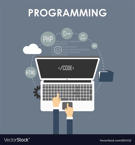 Programming And Coding Royalty Free Vector Image