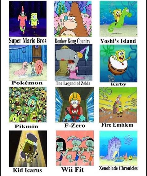 30 Funny Fnaf Spongebob Memes Factory Memes