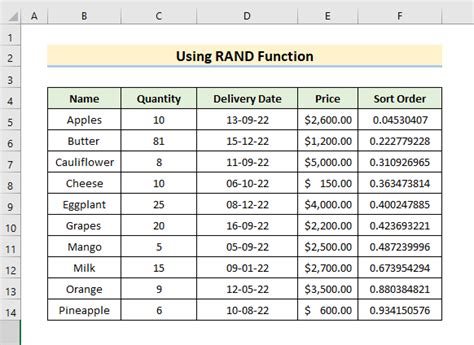 How To Perform Random Sort In Excel 6 Easy Methods