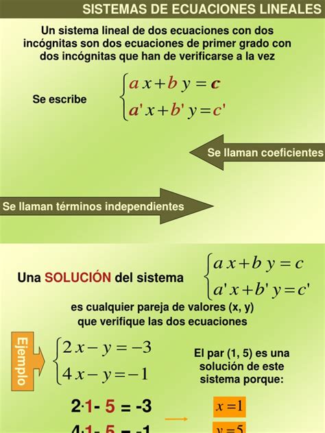 Sistemas De Ecuacionesppt Sistema De Ecuaciones Lineales Ecuaciones