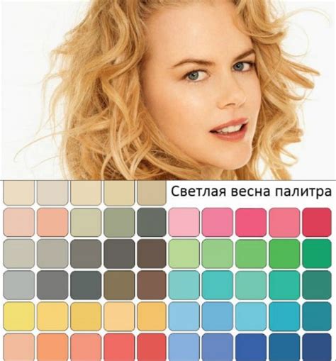 Как правильно определить свой цветотип и какой цвет одежды подходит вам