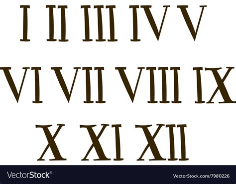 Roman numeral order for scales. Pin on Lotus image