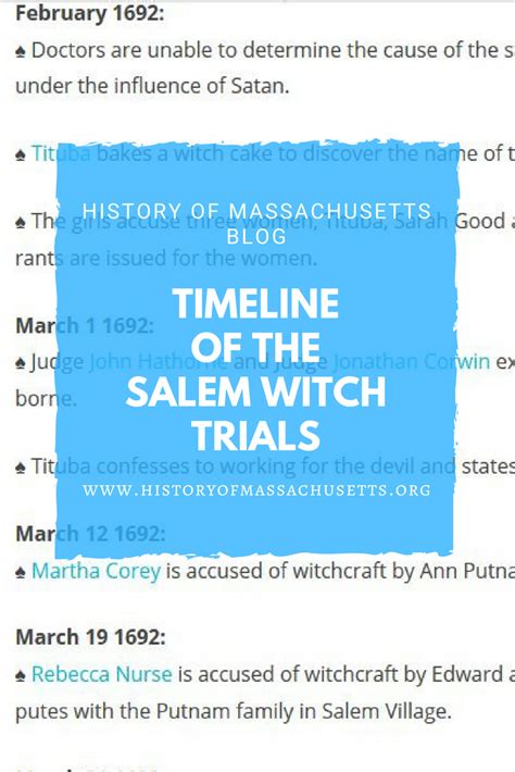 The Salem Witch Hunts Common Lit Answers Salem Witch Trials Wikipedia