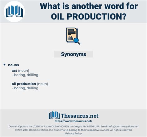 Oil Production 5 Synonyms