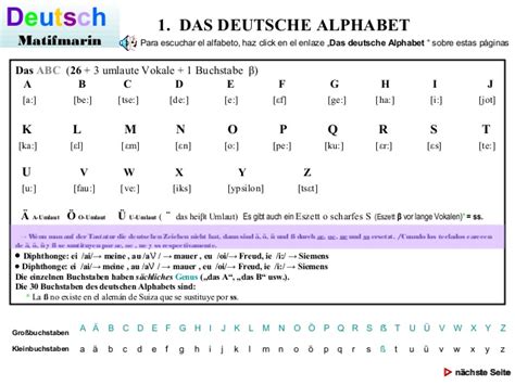 Express Yourself Redemittel German Language Workshop