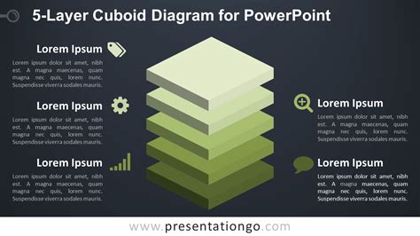 5-Layer Cuboid Diagram for PowerPoint - PresentationGO.com