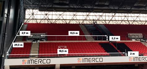 Et stadion fyldt med legendariske landsholdsminder. Info til udefans | F.C. København