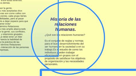Historia De Las Relaciones Humanas By Jazzia Vargas Torres On Prezi