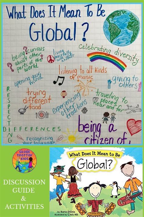 What Does It Mean To Be Global Global Education Activities