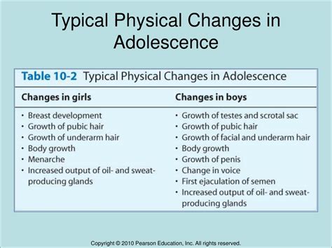 Ppt Adolescence And Emerging Adulthood Physical And Cognitive