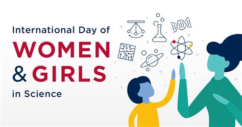 Celebrating International Day Of Women And Girls In Science Queens