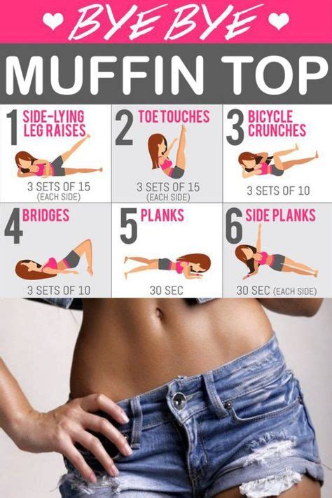 7 Easy Exercise And Workout To Reduce Muffin Top Muffin Top Exercises
