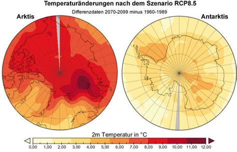 Die zukünftigen emissionen von anthropogenen treibhausgasen sind von ökonomischen. Klimaprojektionen Polargebiete - Klimawandel