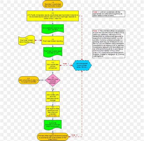 37 Heart Diagram Flow Png Diagram Jos Hot Sex Picture