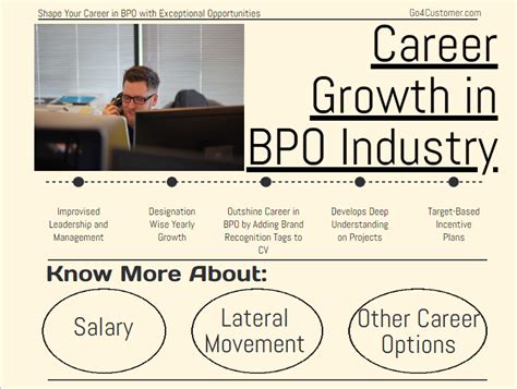 shape your career in bpo with exceptional opportunities go4customer