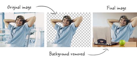 How To Remove Background In Photoeditor Instruction For Sellers