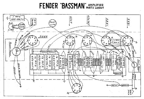 Fender Blackface Bassman Schematic