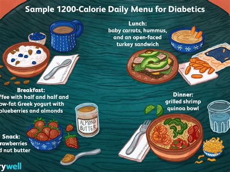 Recipes For Renal And Diabetic Diets What You Need To Know About