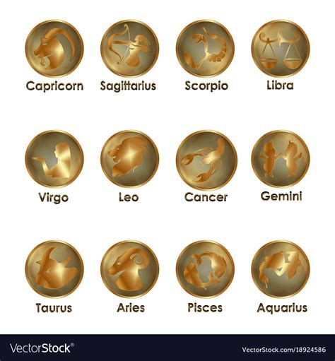 Astrological Signs Of The Zodiac Royalty Free Vector Image