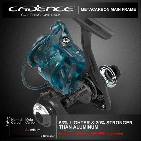 CS5 Spinning Reel Cadence Ultralight Fast Speed Carbon Frame Fishing