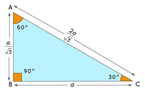 30 60 90 Triangle Labeled