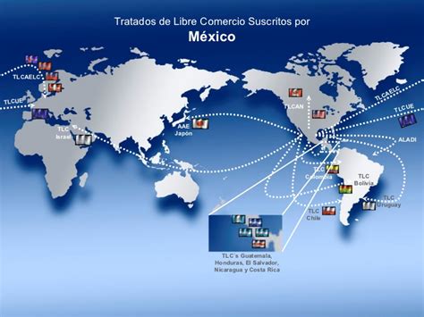 Tratados De Libre Comercio De Mexico