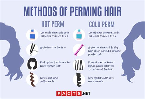 Guide To The Different Types Of Perms And Should You Get One
