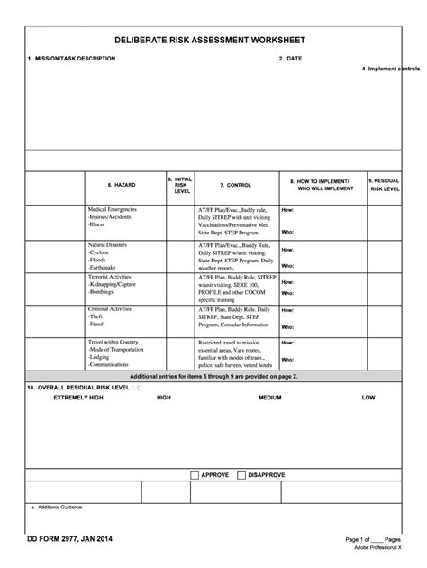 Form Dd 2977 Form Fill Online Printable Fillable Blank Pdffiller