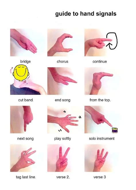 Pin By Kimtee On Sign Language Hand Signals Song Play Singing