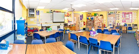 Arranging Your Classroom Part 1 Primary Practice