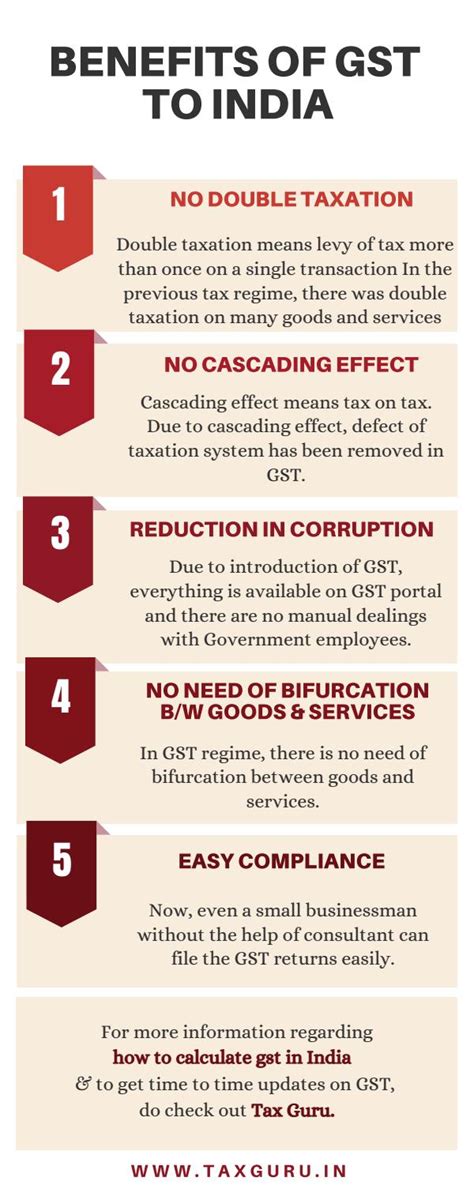Benefits Of GST To India By Tax Guru India Issuu