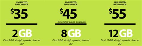 Straight Talk Wireless Intros New Plan Adds More Data To Select Plans