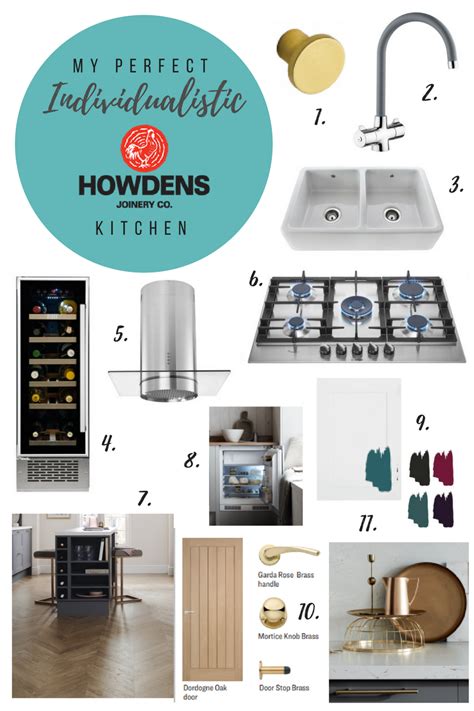 As howdens kitchen fitters go a h home improvents have a great relationship with the company. Updating The Kitchen: Looking Towards Kitchen Trends With ...