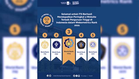 Hebat Its Peringkat Tiga Kampus Terbaik Se Indonesia Versi Webometrics