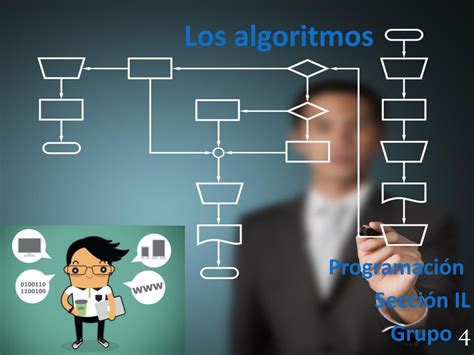 Concepto De Algoritmo En Informatica Chefli