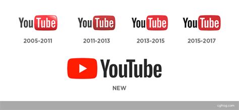 Youtube Logo Evolution With Other Significant Changes Cgfrog