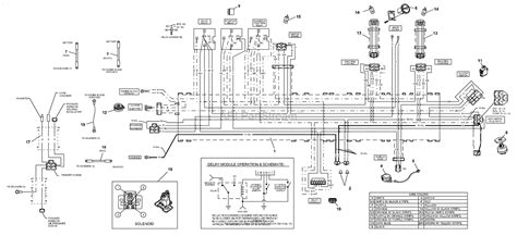 Bobcat Kawasaki Fx V Wiring Diagram