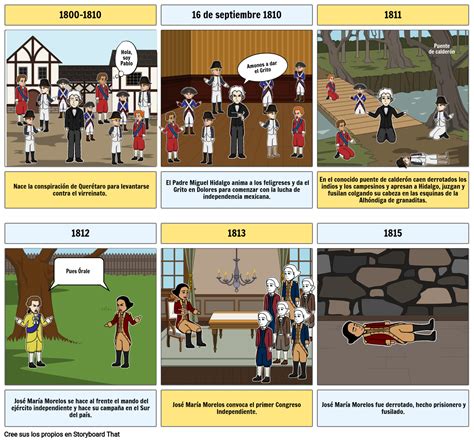 Historieta De La Independencia De Mexico Buscar Con G Vrogue Co