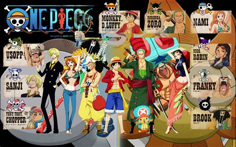 One Piece Crew New World Wallpaper 1920x1200 One Piece Manga One