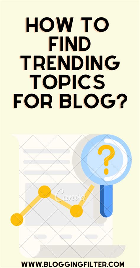 How To Find Trending Topics For Blog In 2021 Trending Topics Blog