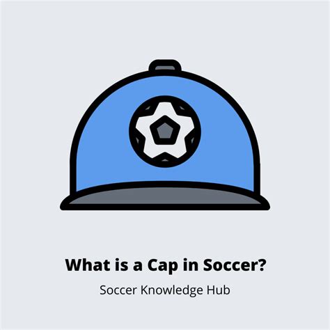 What Is A Cap In Soccer Explained Soccer Knowledge Hub