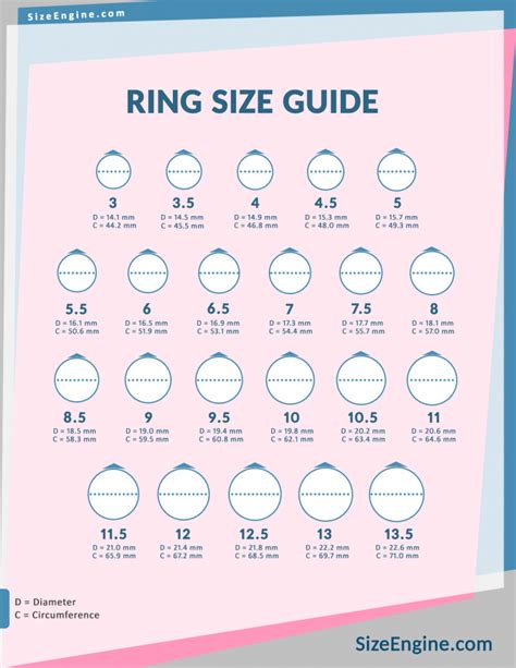 Ring Size Chart And Measurement Guide Sizeengine