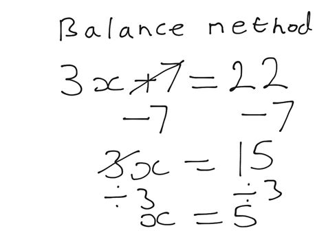 Balance Method Math Algebra Solving Equations Showme