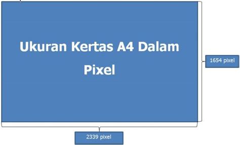 To have the most accurate ruler online, just set the pixels per inch(ppi), below are some ways to know in the office, a a4 size printable paper is a good comparison object, the longer the more accurate. Ukuran Kertas A4 dalam mm, cm, inci dan pixel Lengkap +Gambar