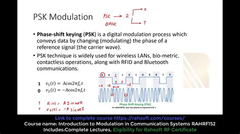 Download Phase Shift Keying Modulation Psk And Bpsk In Digital Modulation
